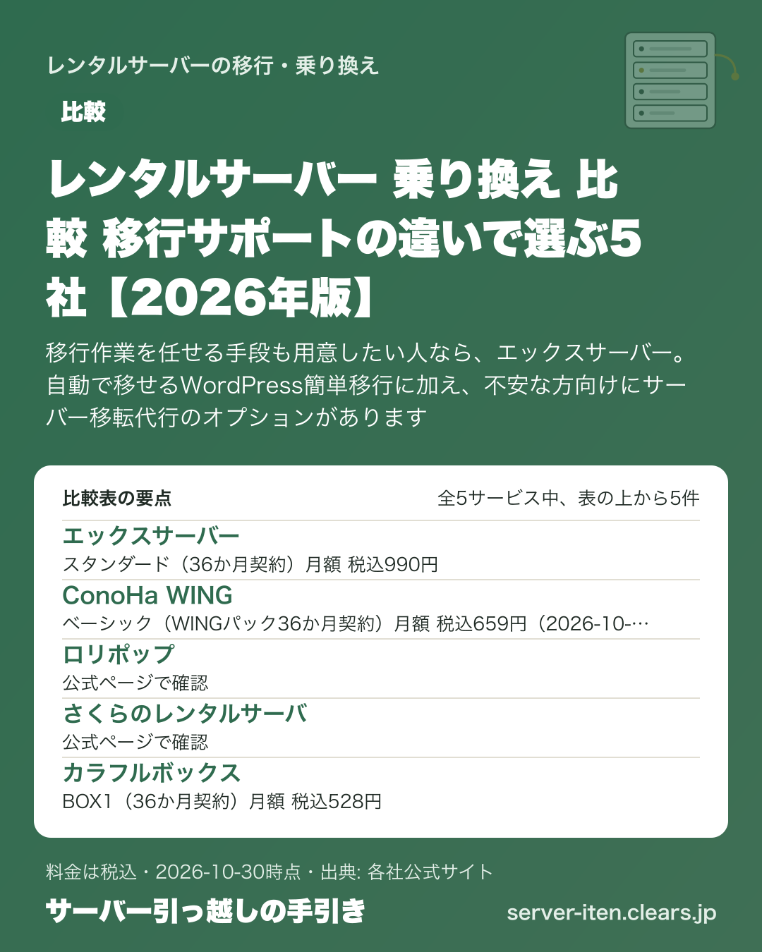 レンタルサーバー 乗り換え 比較 移行サポートの違いで選ぶ5社【2026年版】の比較表の要点