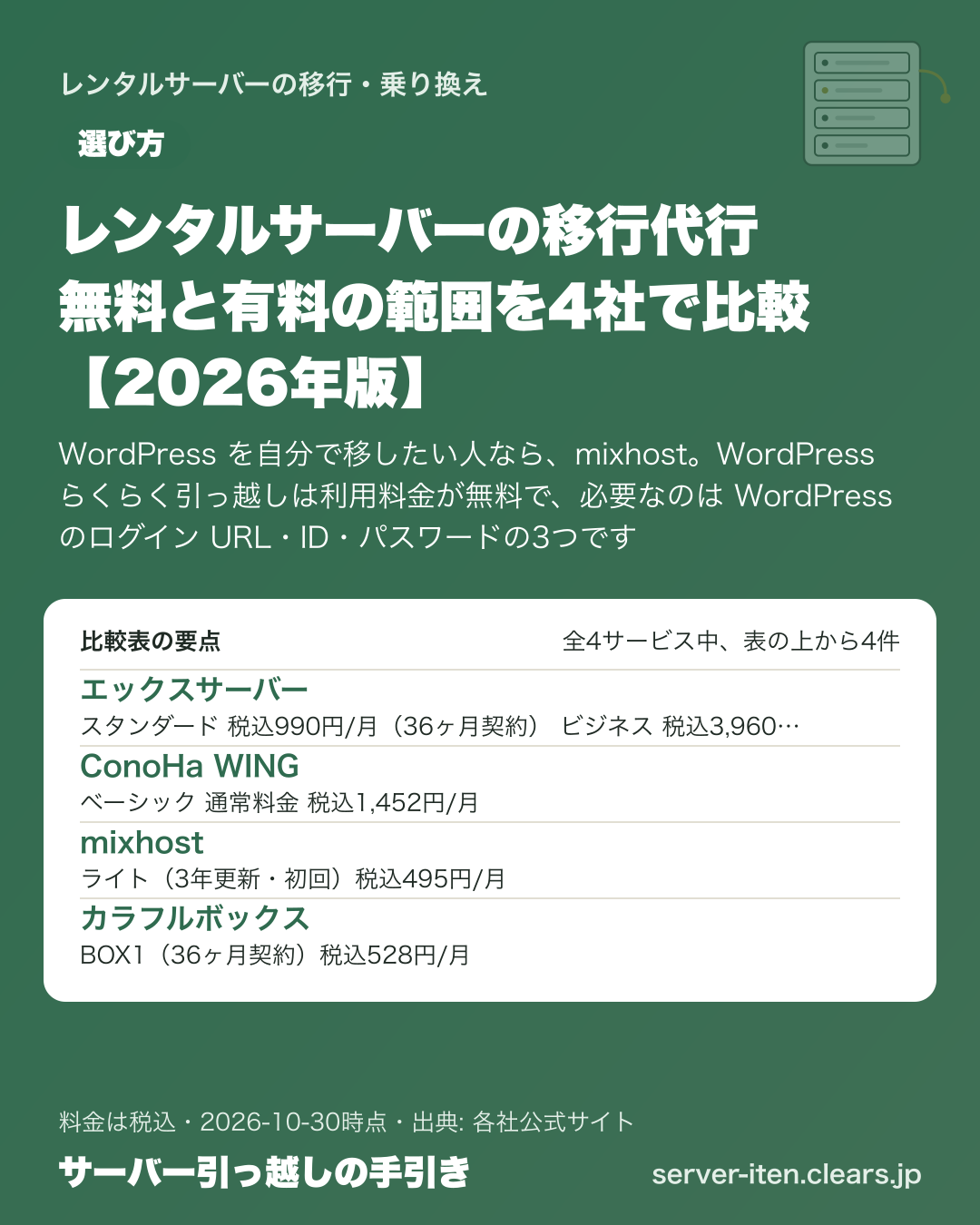 レンタルサーバーの移行代行 無料と有料の範囲を4社で比較【2026年版】の比較表の要点