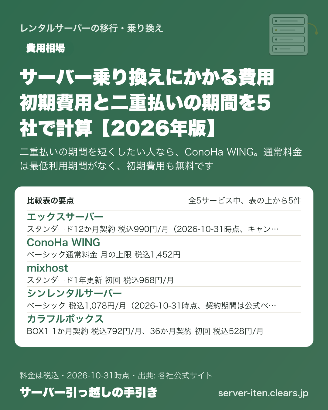 サーバー乗り換えにかかる費用 初期費用と二重払いの期間を5社で計算【2026年版】の比較表の要点