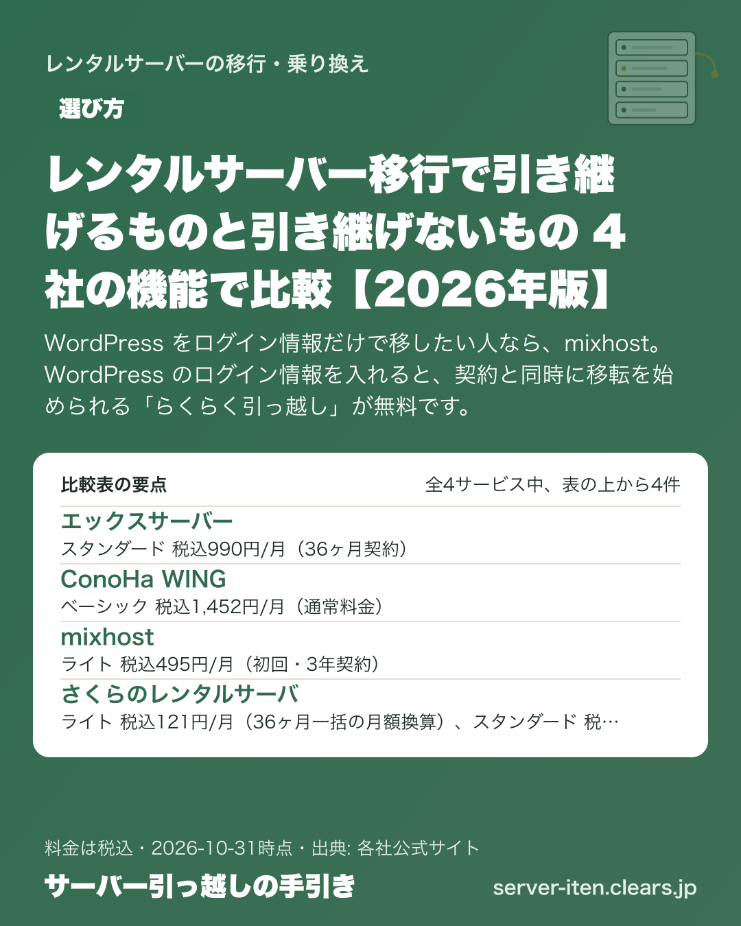 レンタルサーバー移行で引き継げるものと引き継げないもの 4社の機能で比較【2026年版】の比較表の要点